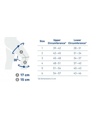 Rodillera GenuTrain P3