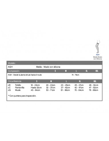 Medias antiembólicas AES de Venosan