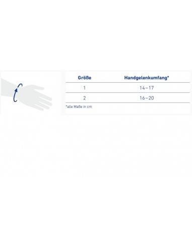 Ortesis de pulgar RhizoLoc OA