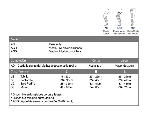 Guía de tallas