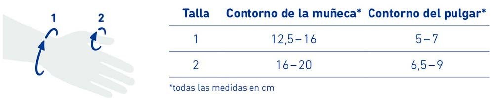 Guía de tallas