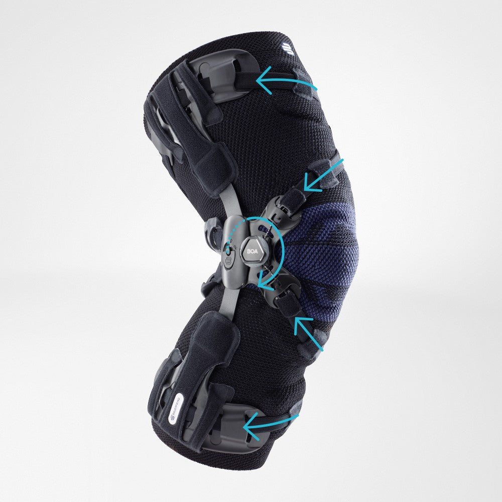 Ortesis de rodilla GenuTrain OA