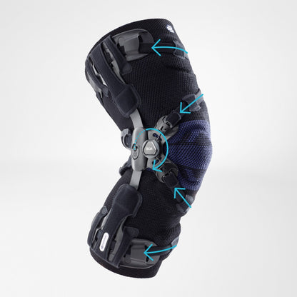 Ortesis de rodilla GenuTrain OA