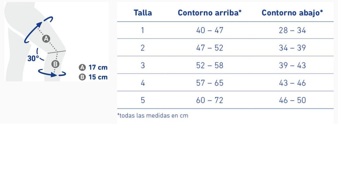Guía de tallas