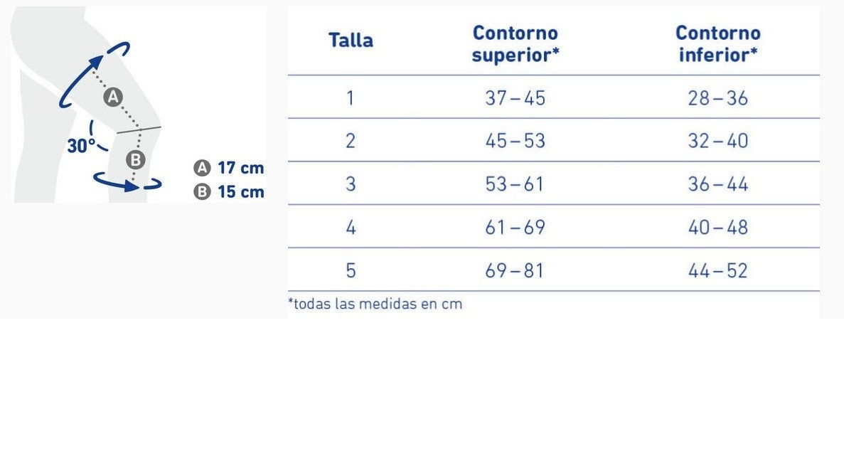Guía de tallas